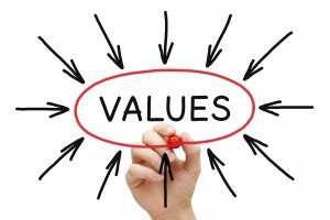 Values and beliefs go beyond the initial decision-making.